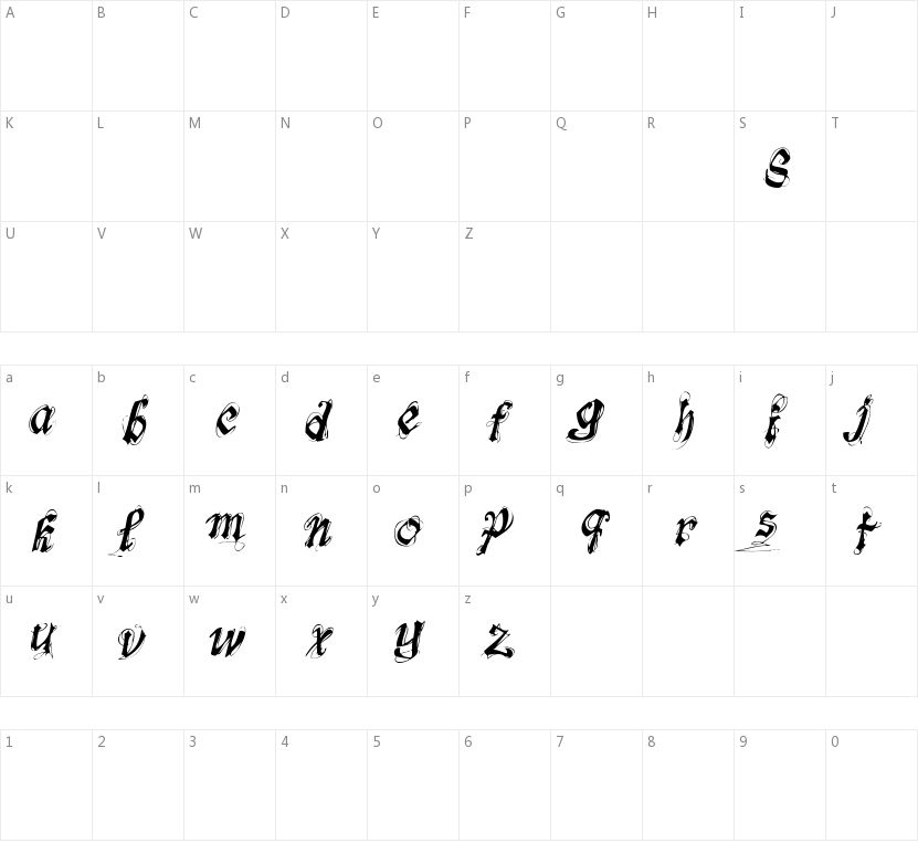 Fonts-Lab Symphony的字符映射图