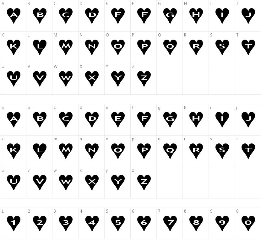 AlphaShapes Hearts的字符映射图