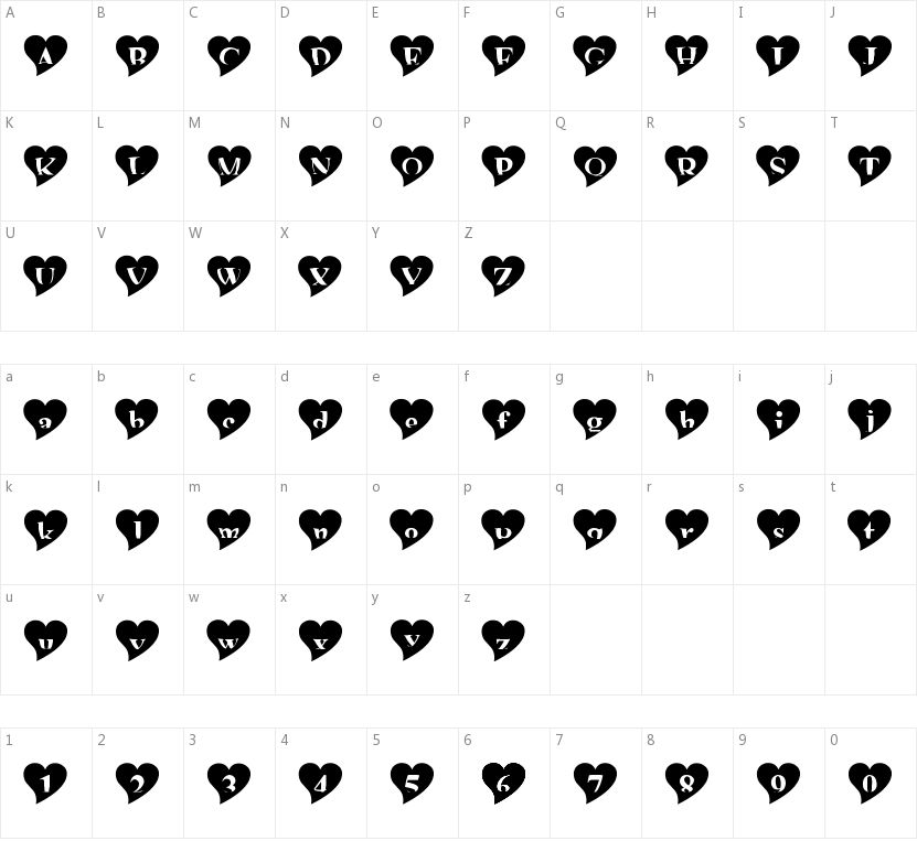Mashy Valentine的字符映射图
