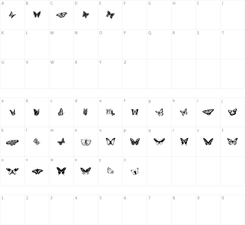 Butterflies的字符映射图