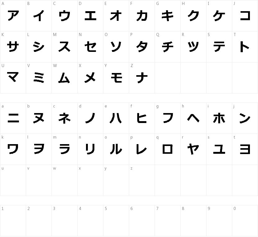 Katakana TFB的字符映射图