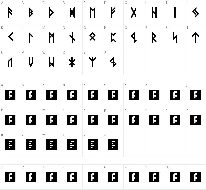 Viking Elder Runes的字符映射图