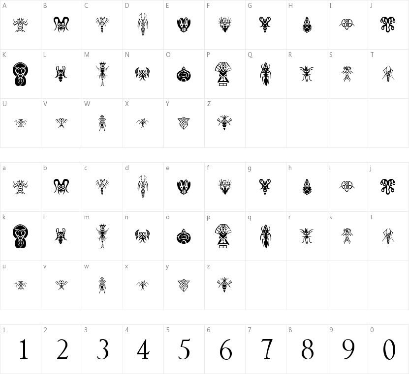 Abstract Alien Symbols的字符映射图