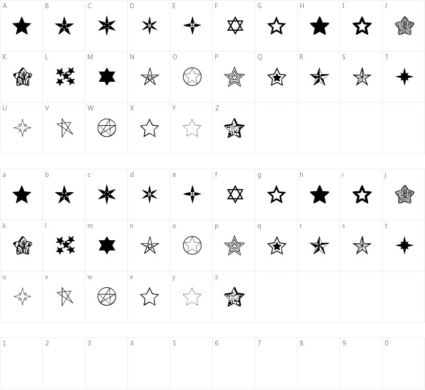 Estrellass TFB的字符映射图