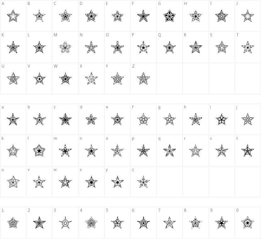 90 Stars BRK的字符映射图