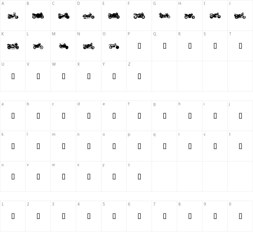 Motor Bikez的字符映射圖