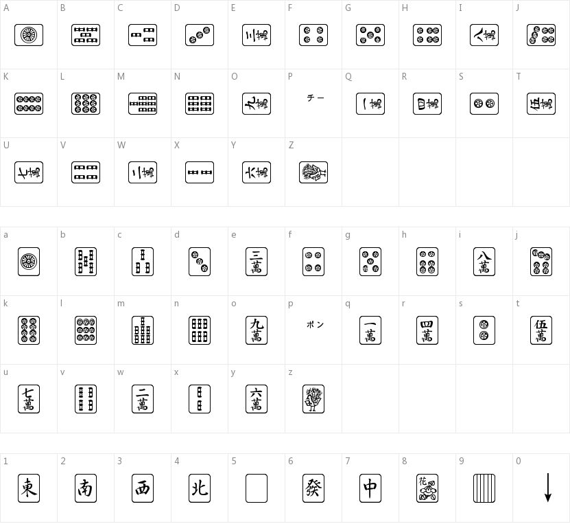 Mahjong的字符映射圖