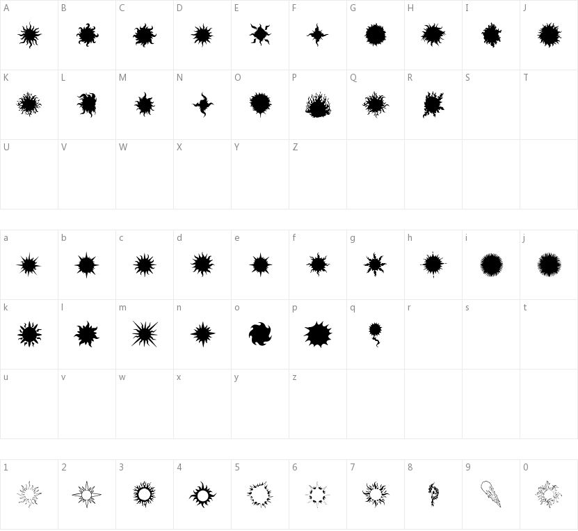 Flaming Stars & Splatters的字符映射图
