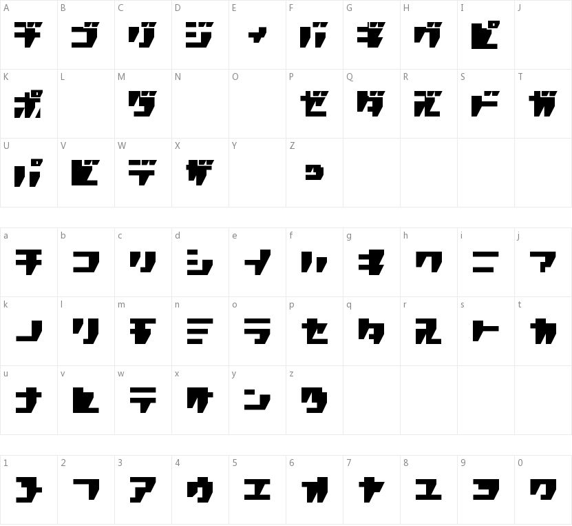 R.P.G. Katakana的字符映射图