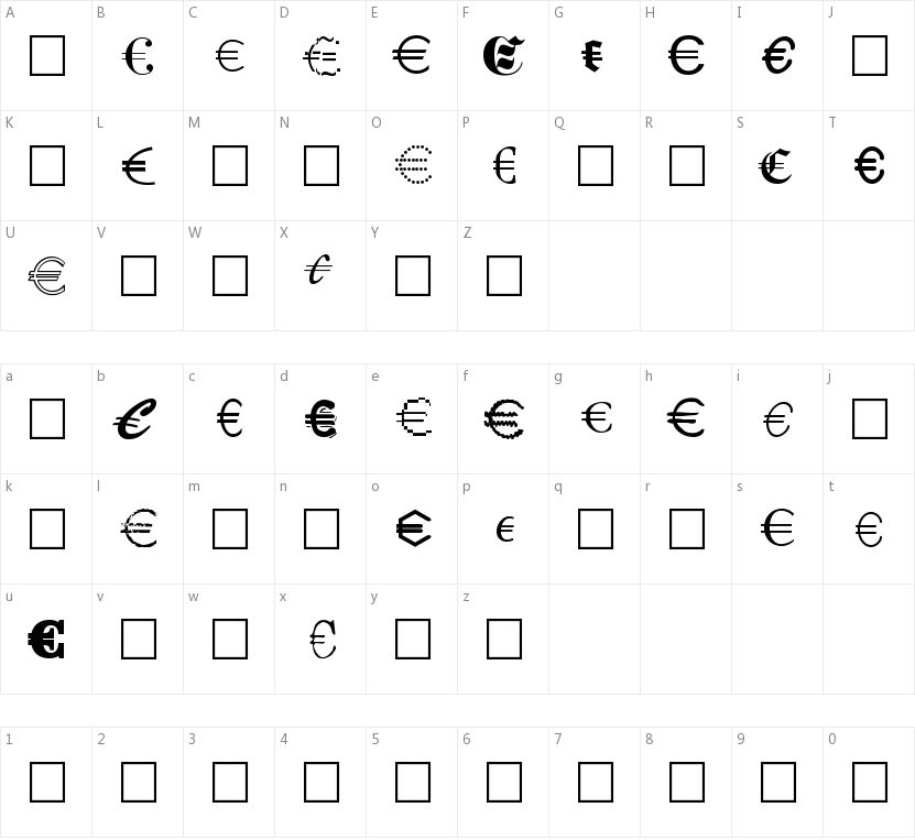 Euro Collection的字符映射图