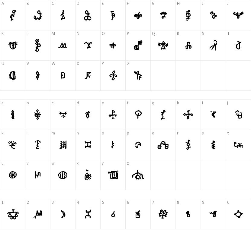 Bamum Symbols 1的字符映射图