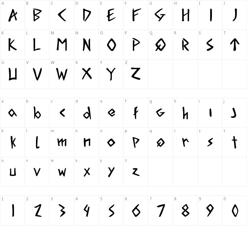 Acadian Runes的字符映射图