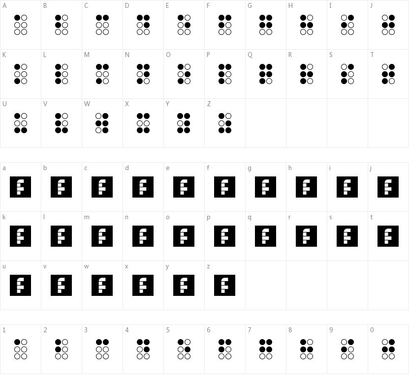 Braillefont的字符映射图