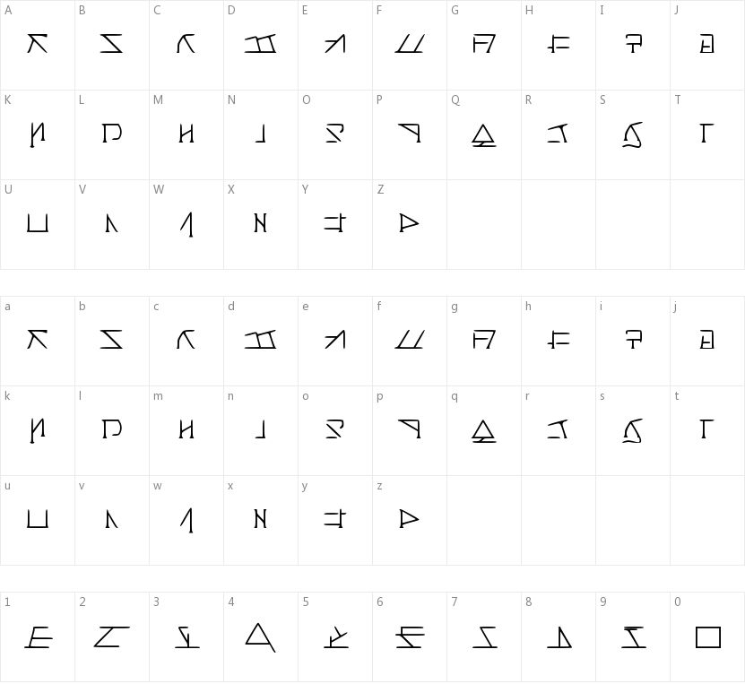 Aeridanish Script的字符映射图