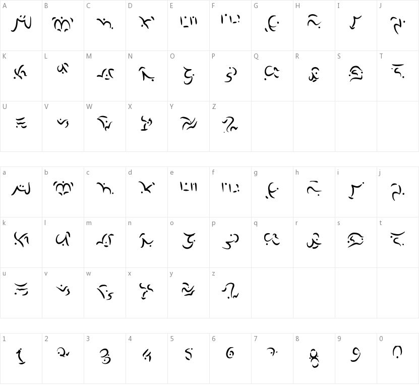 Elvish的字符映射图