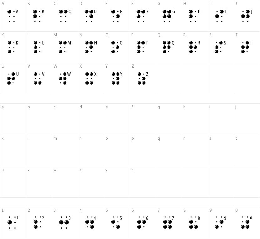 Braille Latin的字符映射图
