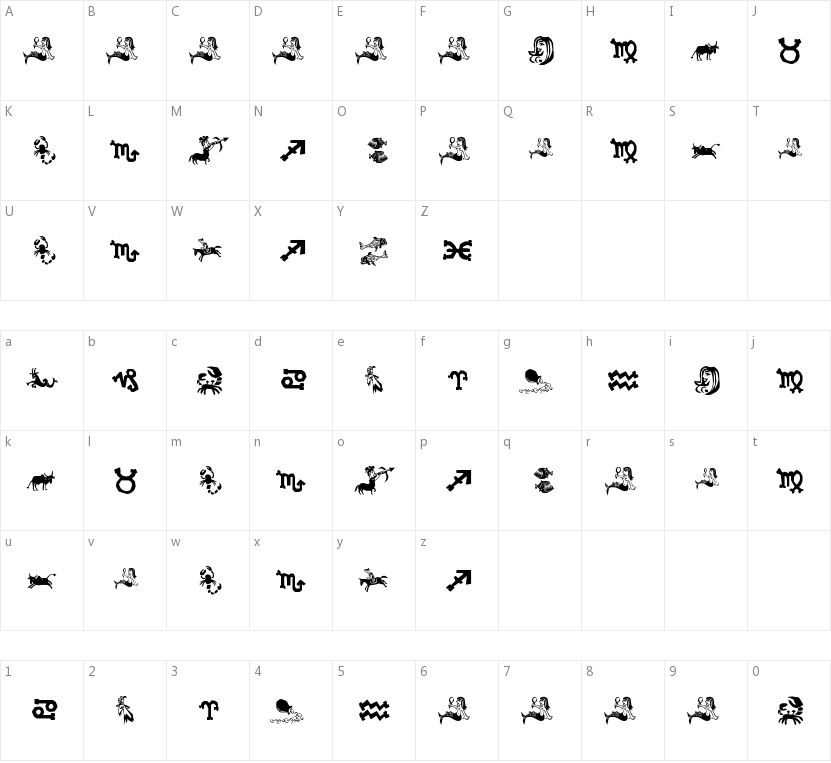 Xilo in Zodiac的字符映射图