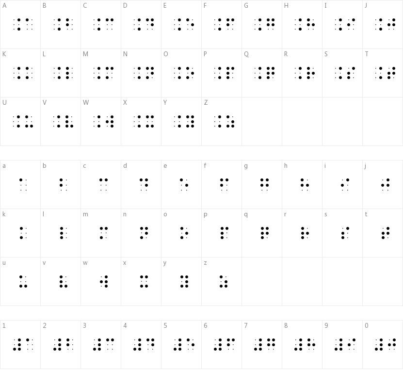 BrailleSlo 6Dot的字符映射图