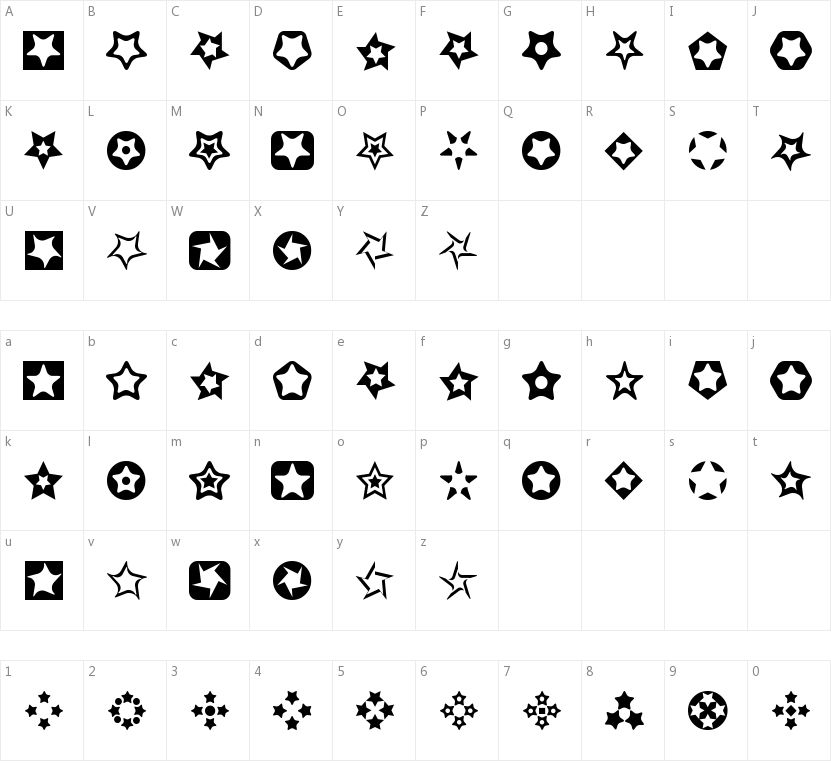 Stars for 3D FX的字符映射图