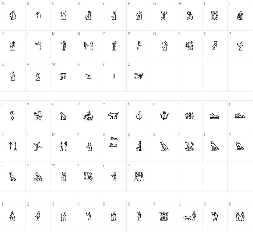 Hieroglify的字符映射图