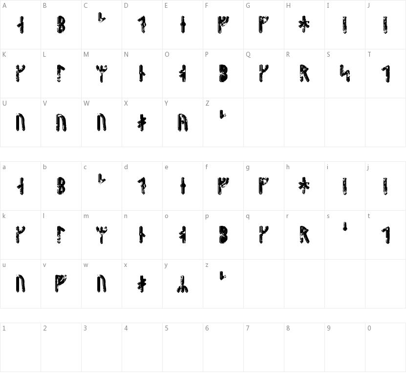Fenrir Runic的字符映射图