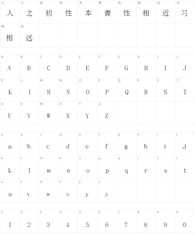 文鼎报宋简的字符映射图