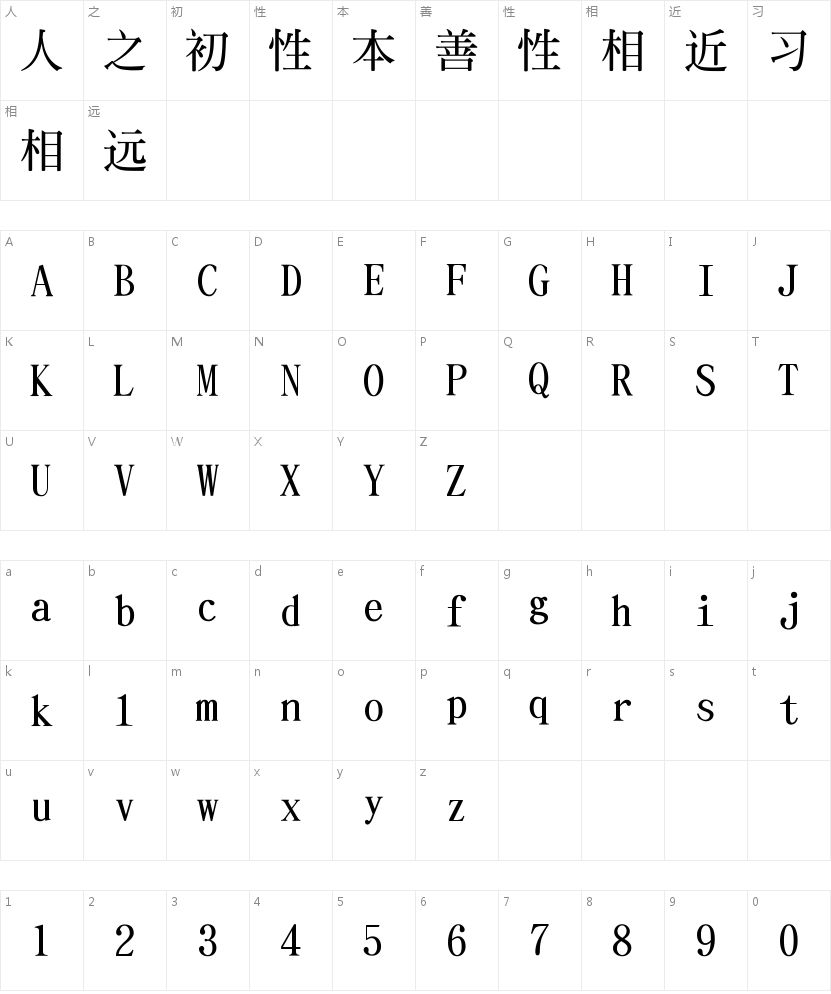 文鼎小标宋简的字符映射图