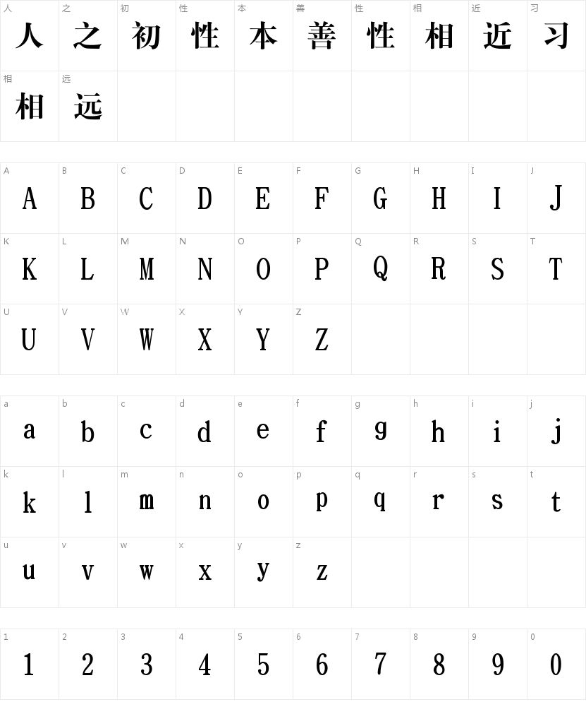 文鼎CS大宋简的字符映射图