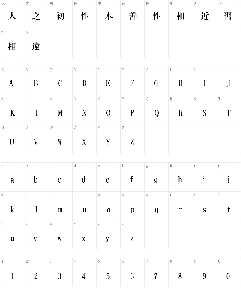 文鼎CS大宋繁的字符映射图