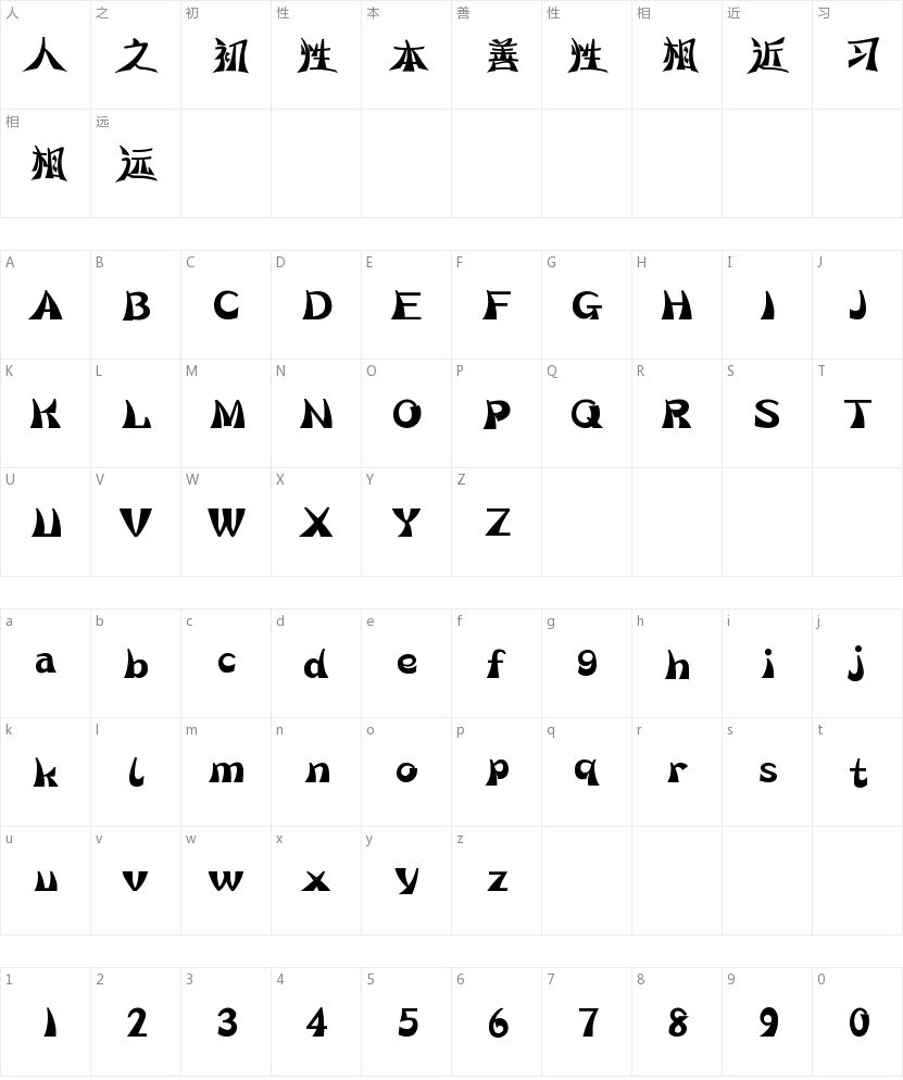 汉仪彩蝶体的字符映射图