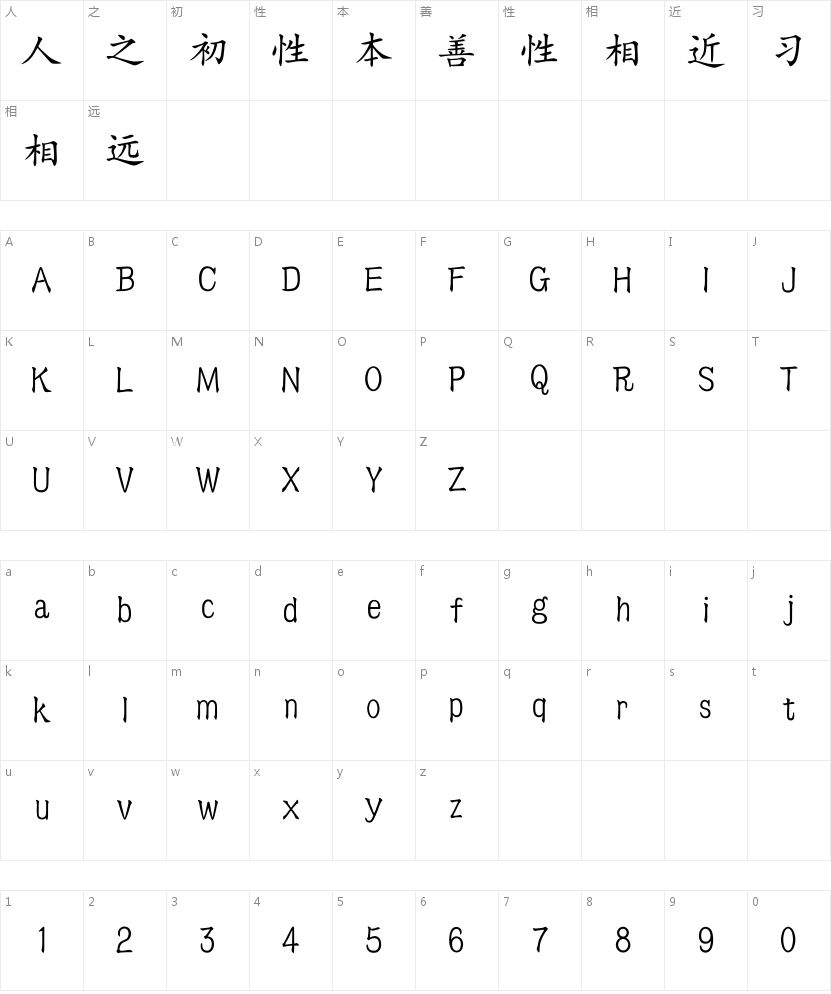 汉仪楷体简体的字符映射图