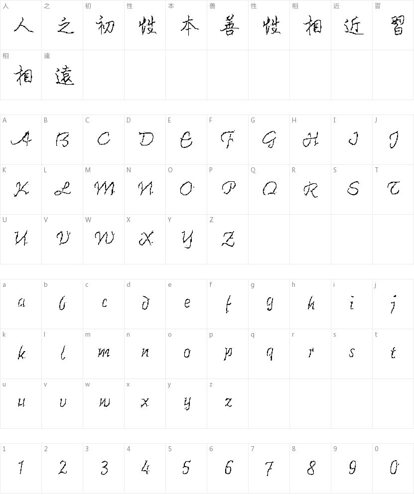 王汉宗钢笔行楷繁的字符映射图