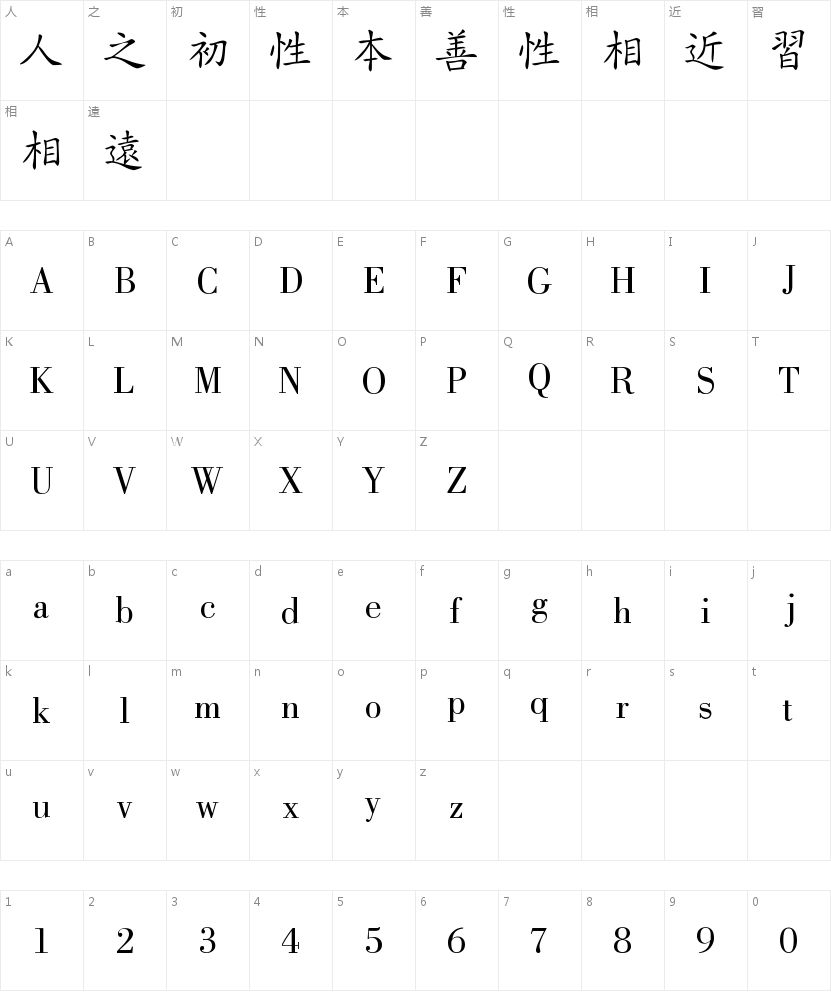 中国龙细楷书的字符映射图