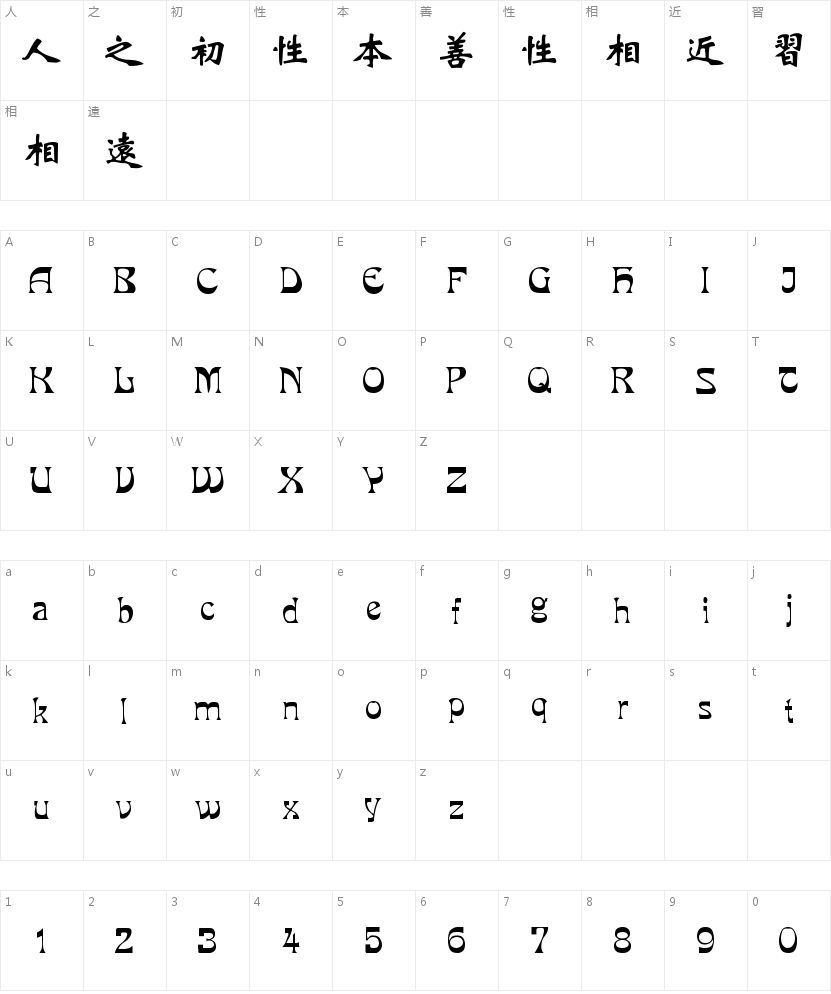 中国龙魏碑体的字符映射图