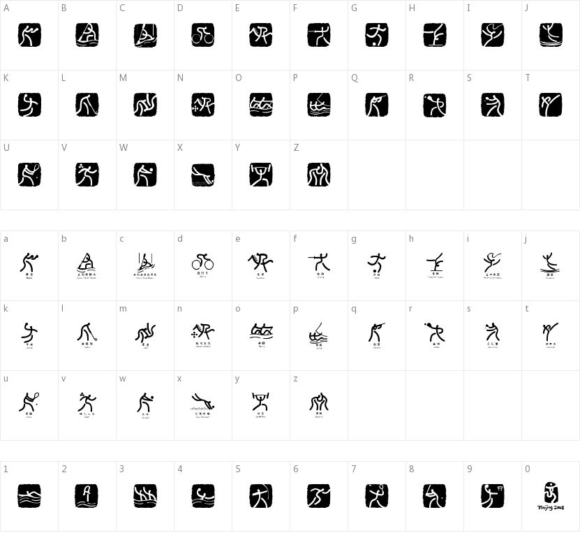 2008北京奥运会体育图标符号字体的字符映射图