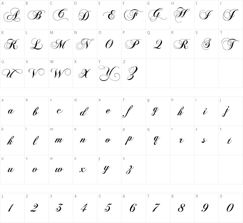 ChopinScript的字符映射图