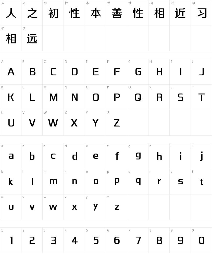 腾祥智黑简-W3的字符映射图
