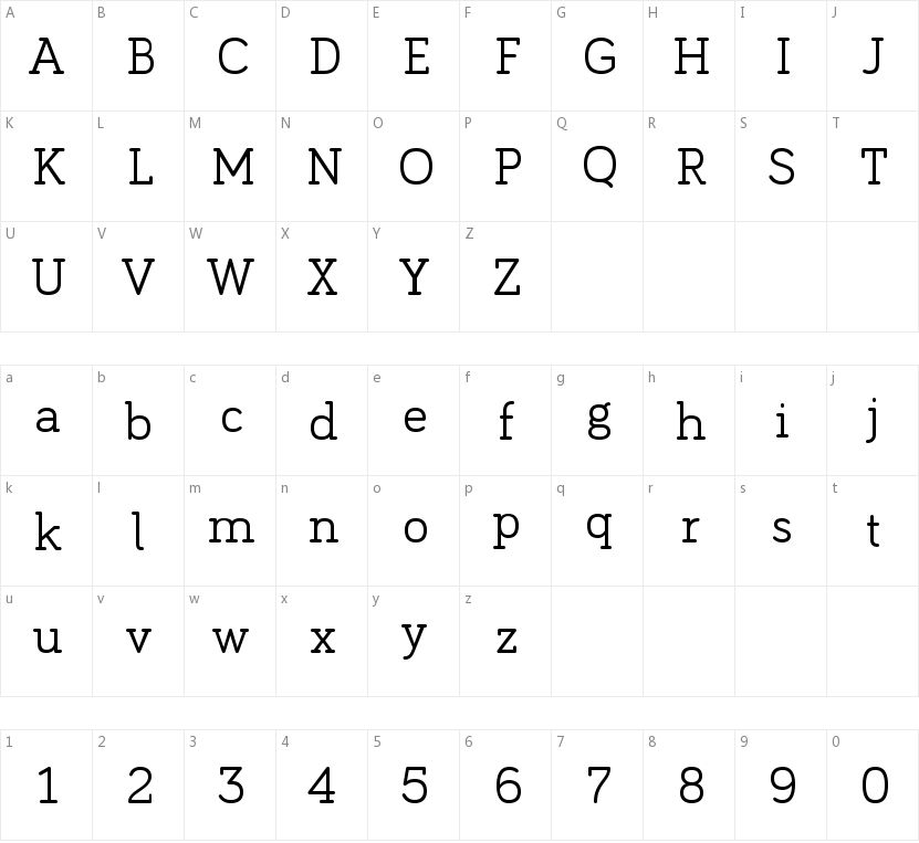 Bariol Serif的字符映射图