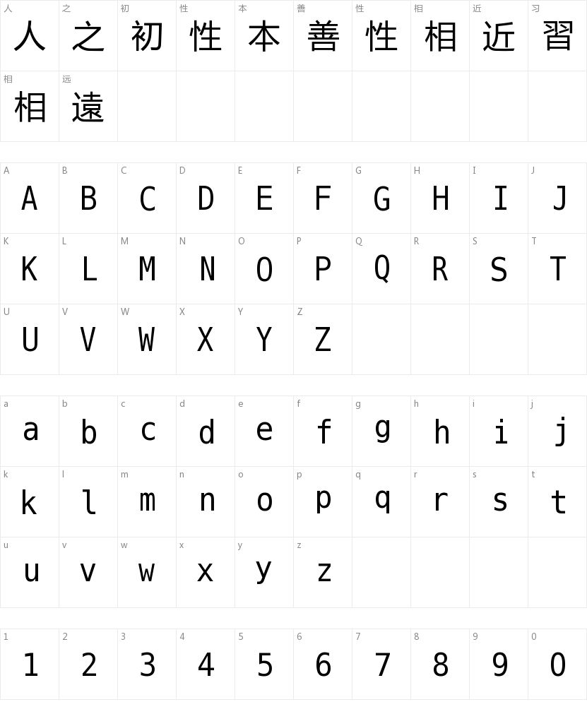 正体(繁)中文点阵字Zfull-BIG5的字符映射图