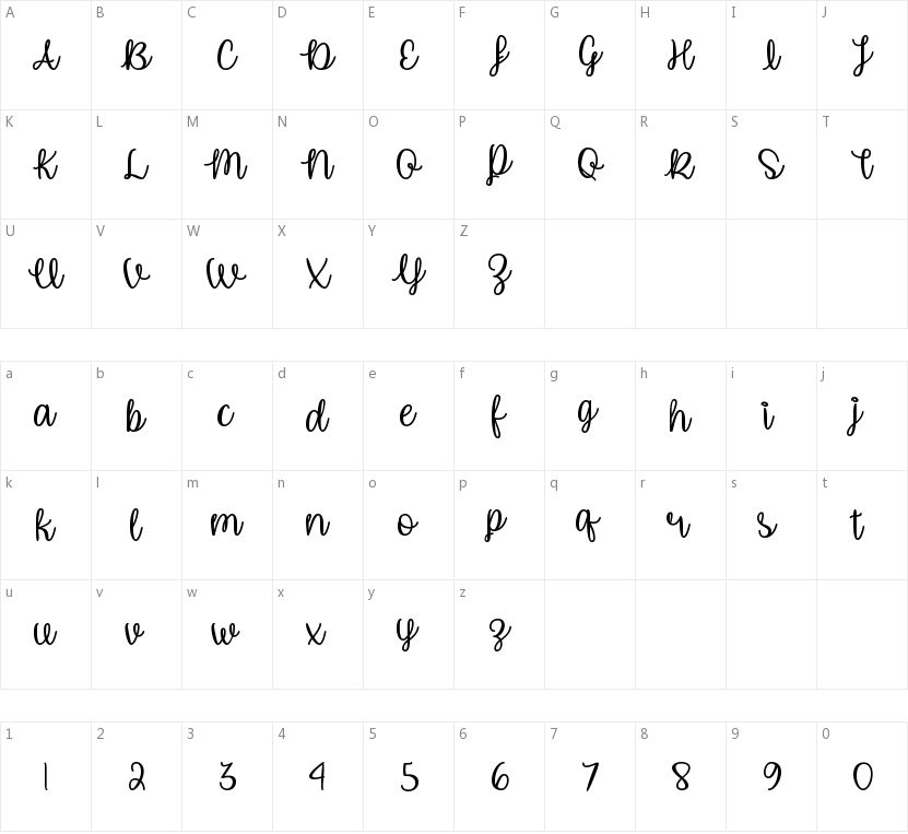 Unicorn Calligraphy的字符映射图