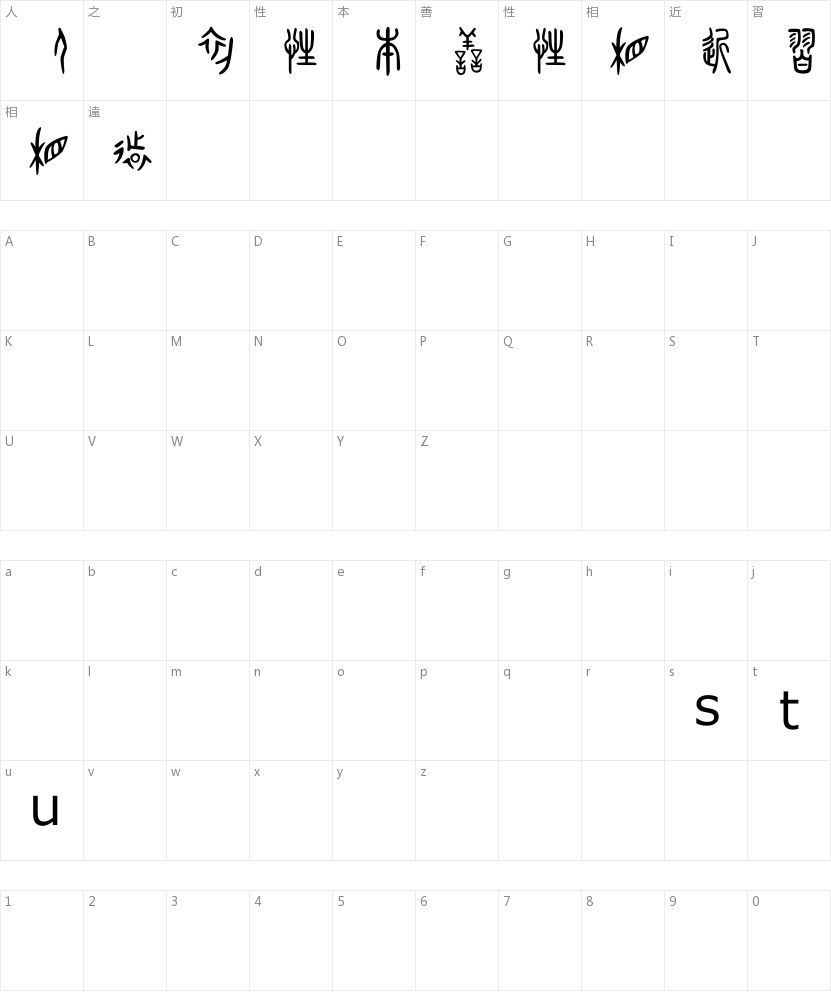 春秋tsu-教育漢字的字符映射图