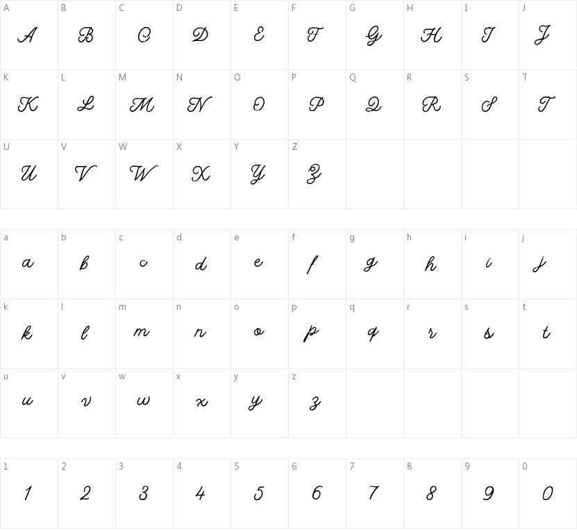 Lineton script的字符映射图