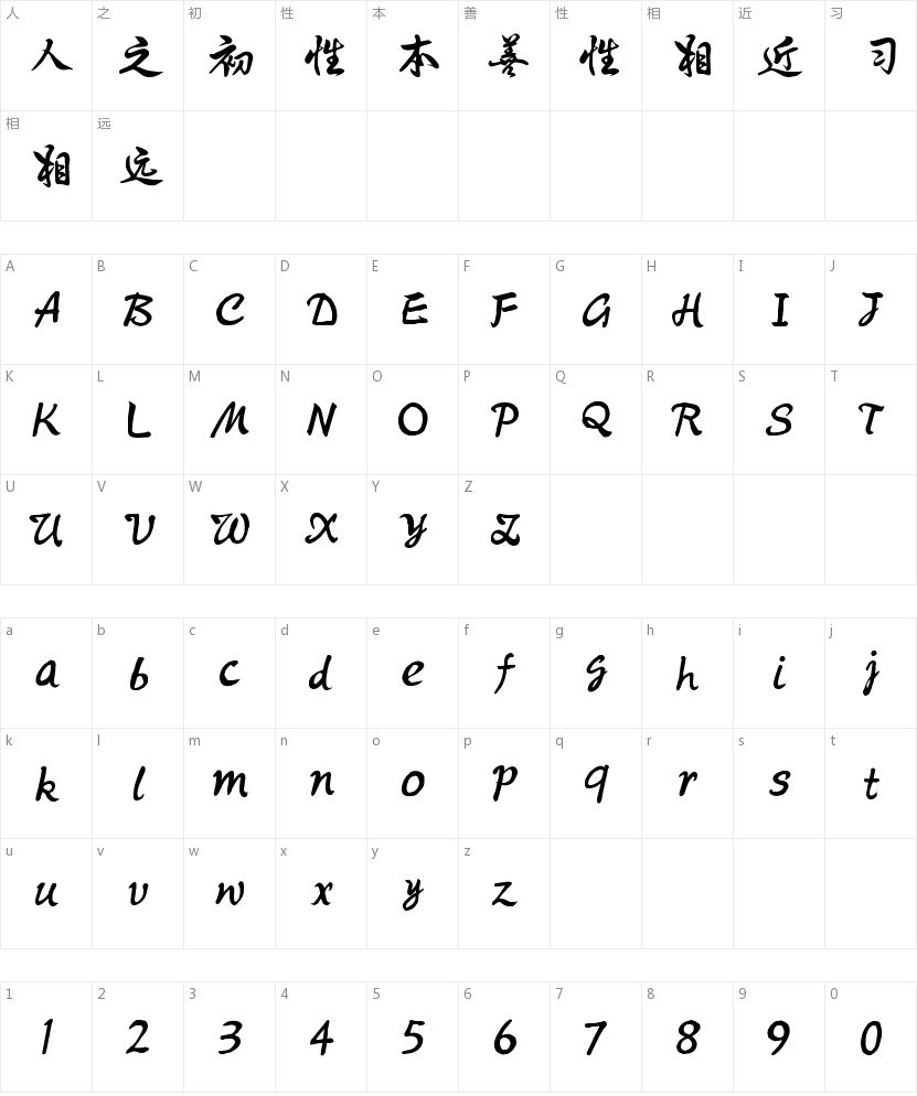 腾祥伯当行书简体字符映射图