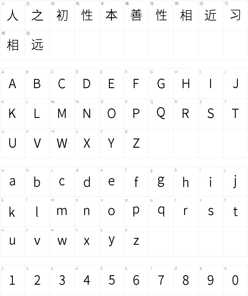 思源黑体 Normal字符映射图