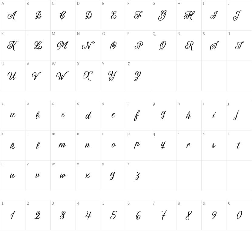 Scrapbooker Script的字符映射图