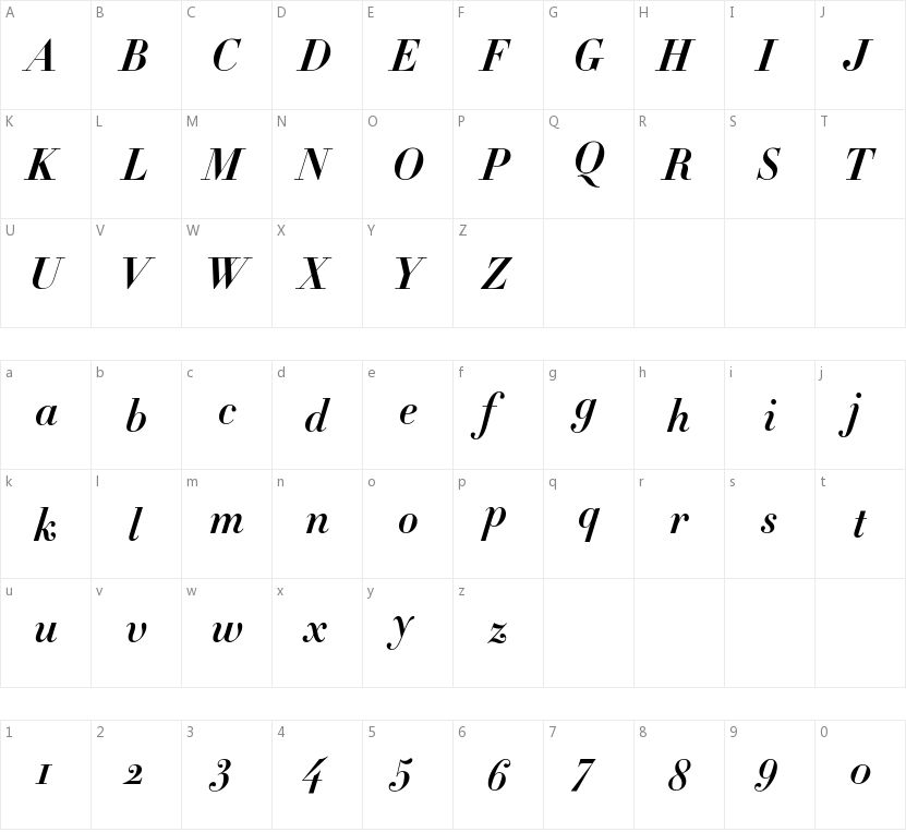 Didot ROU Bold Italic的字符映射图
