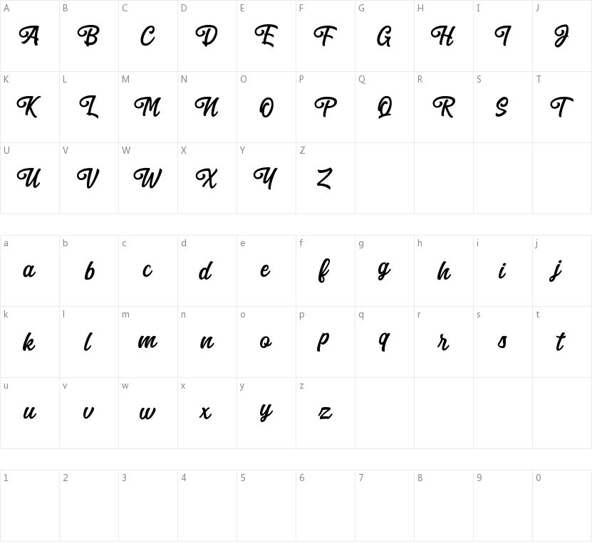 Anghones Script的字符映射图