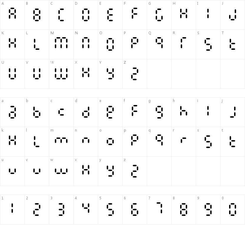 Calculatrix 7的字符映射图