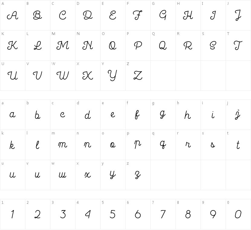 La Patio Script的字符映射图