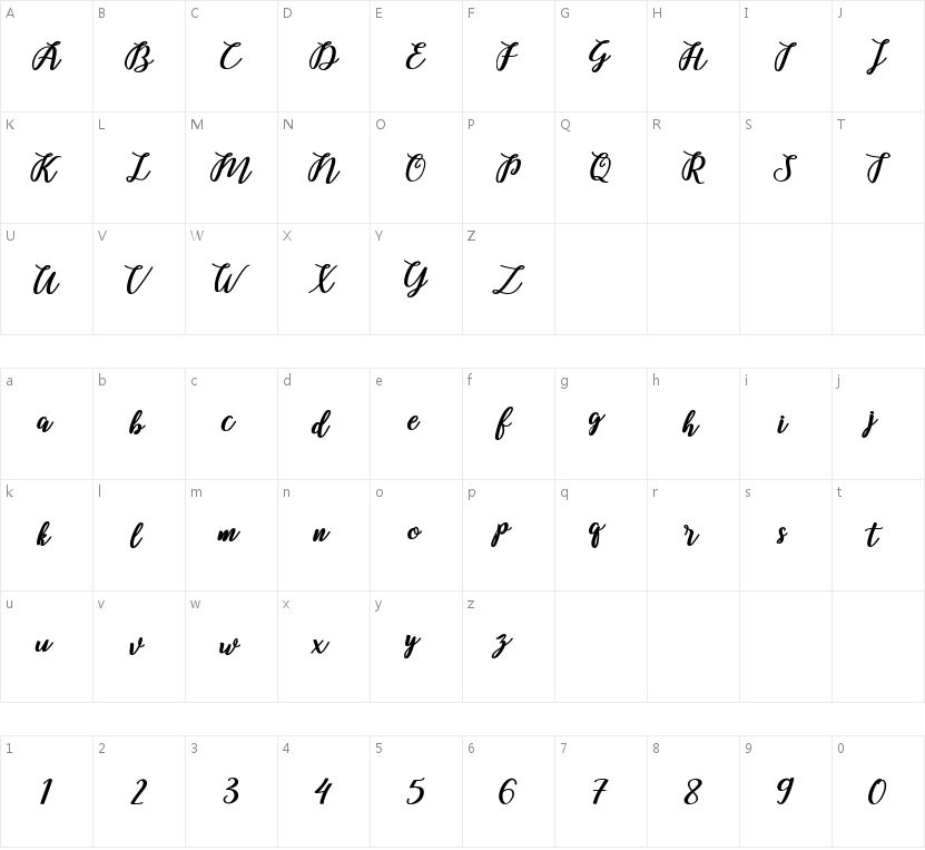 Belinda script的字符映射图